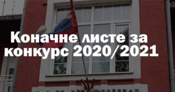 Коначне листе за конкурс 2020/2021